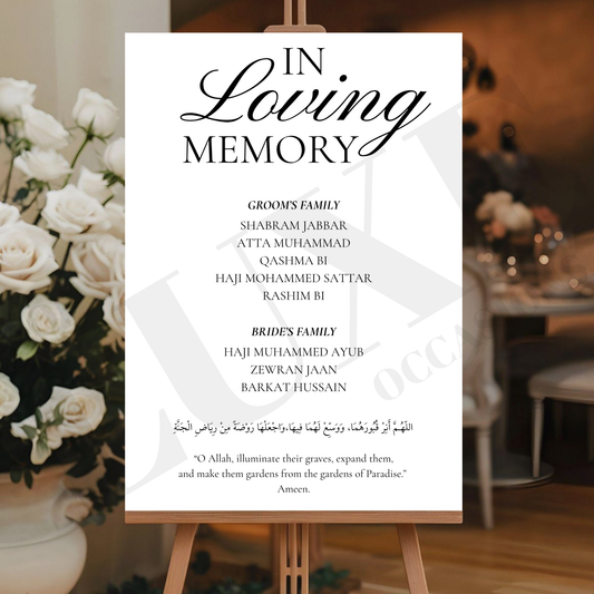 In Loving Memory Board